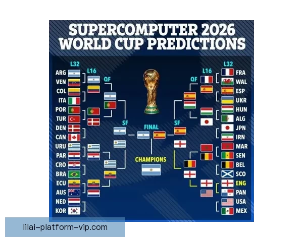 2026世界杯竞猜全面攻略分析热门球队和赛况预测技巧 2026世界杯竞猜全面攻略分析热门球队和赛况预测技巧