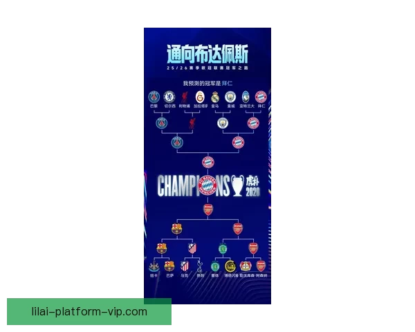 围绕2026世界杯冠军热门球队格局变化与实力对比深度前瞻分析