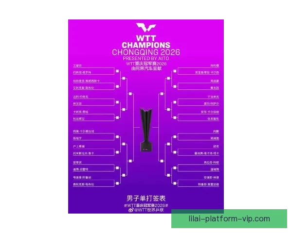 围绕2026世界杯竞猜预测趋势分析与热门球队夺冠前景深度解读