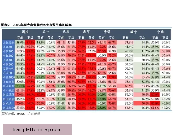 深度解析足球竞猜赔率变化规律与投注技巧提升实战胜率全面指南分享