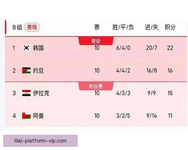 围绕2026世界杯比赛时间全面解析赛程安排观赛攻略与精彩看点展望