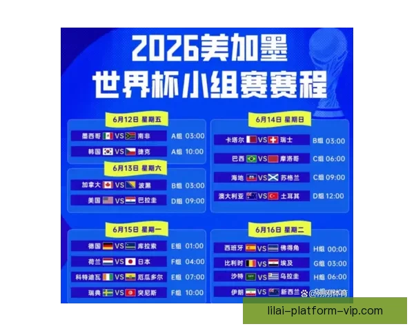 美加墨世界杯竞猜分析全攻略球队实力赛程走势与夺冠热门深度解析