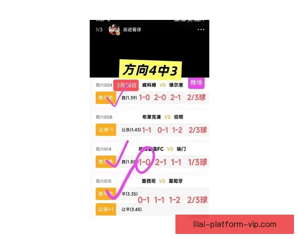世界杯足球竞猜入口全面解析 最新赛况预测与投注攻略尽在此处