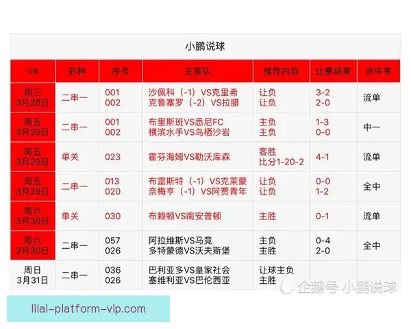 深度解析足球竞猜技巧与数据分析助你提高竞猜准确率