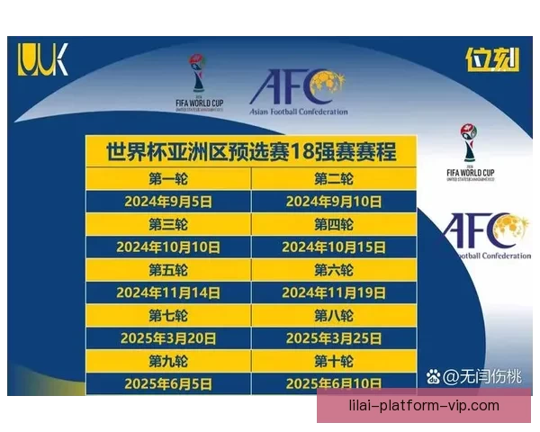 美加墨世界杯竞猜入口全面上线 各大赛事预测与赔率实时更新