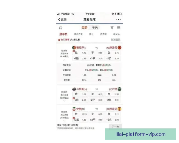 最新世界杯竞猜平台推荐，全面解析投注策略与平台选择技巧