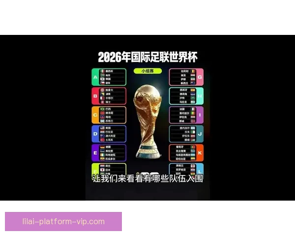 2026年世界杯晋级规则全面解析与参赛队伍分配方式详解